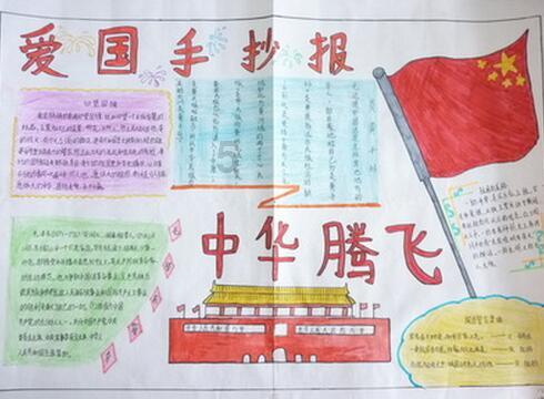 探索答案的问答网站